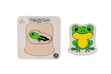 Load image into Gallery viewer, Wooden Multilayered Pick and Place Puzzle for Life Cycle- Variations