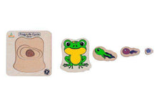 Load image into Gallery viewer, Wooden Multilayered Pick and Place Puzzle for Life Cycle- Variations