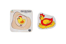 Load image into Gallery viewer, Wooden Multilayered Pick and Place Puzzle for Life Cycle- Variations