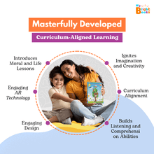 Load image into Gallery viewer, Preschool Books for Playgroup & Nursery-Bright Picture Book of Stories - Brilla: One-Stop Solution for Preschool Resources