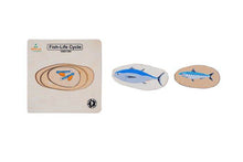 Load image into Gallery viewer, Wooden Multilayered Pick and Place Puzzle for Life Cycle- Variations