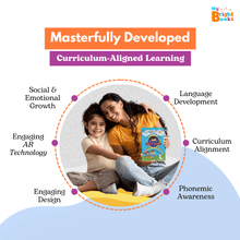 Load image into Gallery viewer, Preschool Books for Nursery - Bright Picture Book of Rhymes - Brilla: One-Stop Solution for Preschool Resources