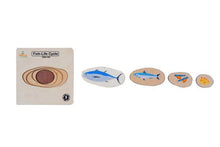 Load image into Gallery viewer, Wooden Multilayered Pick and Place Puzzle for Life Cycle- Variations