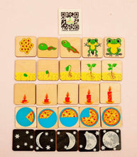 Load image into Gallery viewer, Montessori Materials - Wooden Logical Sequences Puzzle for Kids