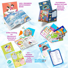 Load image into Gallery viewer, SAMPLE KIT - Brilla: One-Stop Solution for Preschool Resources