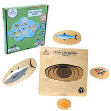 Load image into Gallery viewer, Wooden Puzzle for kids : Hands-on Learning Life Cycle of Fish with AR Tech Scan & Learn. - Brilla: One-Stop Solution for Preschool Resources