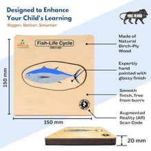 Load image into Gallery viewer, Wooden Puzzle for kids : Hands-on Learning Life Cycle of Fish with AR Tech Scan & Learn. - Brilla: One-Stop Solution for Preschool Resources