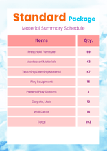 Load image into Gallery viewer, Open your Preschool, Preschool Franchise STANDARD Package - Brilla: One-Stop Solution for Preschool Resources