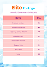 Load image into Gallery viewer, Open your Preschool, Preschool Franchise ELITE Package - Brilla: One-Stop Solution for Preschool Resources