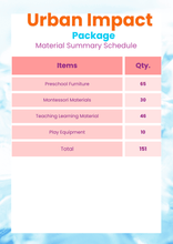 Load image into Gallery viewer, Open your Preschool, Preschool Franchise URBAN IMPACT School Package - Brilla: One-Stop Solution for Preschool Resources