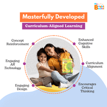 Load image into Gallery viewer, Preschool Books for LKG Book Set T1, Preschool Books (RFQ) - Brilla: One-Stop Solution for Preschool Resources