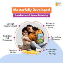 Load image into Gallery viewer, Preschool Books for Complete Nursery Books Set – Essential for 2-3 Yrs - Brilla: One-Stop Solution for Preschool Resources