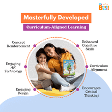 Load image into Gallery viewer, Preschool Books for Playgroup Book Set T3 (RFQ) - Brilla: One-Stop Solution for Preschool Resources