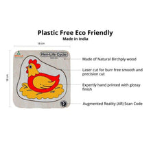 Load image into Gallery viewer, Wooden Multilayered Pick and Place Puzzle for Life Cycle- Variations