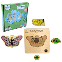 Load image into Gallery viewer, Wooden Puzzle β Multilayered Pick-and-Place Puzzle for Learning the Life Cycle of a Butterfly with Scan & Learn. - Brilla: One-Stop Solution for Preschool Resources