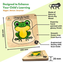 Load image into Gallery viewer, Wooden Puzzle Multilayered Pick and Place Puzzle for Learning Life Cycle of Frog with Scan & Learn - Brilla: One-Stop Solution for Preschool Resources