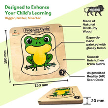 Load image into Gallery viewer, Wooden Puzzle Multilayered Pick and Place Puzzle for Learning Life Cycle of Frog with Scan & Learn - Brilla: One-Stop Solution for Preschool Resources