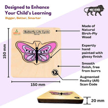 Load image into Gallery viewer, Wooden Puzzle β Multilayered Pick-and-Place Puzzle for Learning the Life Cycle of a Butterfly with Scan & Learn. - Brilla: One-Stop Solution for Preschool Resources
