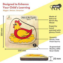 Load image into Gallery viewer, Wooden Puzzle for kids : Learning Life Cycle of Hen with Scan & Learn. - Brilla: One-Stop Solution for Preschool Resources