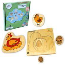 Load image into Gallery viewer, Wooden Puzzle for kids : Learning Life Cycle of Hen with Scan & Learn. - Brilla: One-Stop Solution for Preschool Resources
