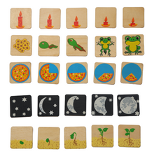 Load image into Gallery viewer, Wooden Logical Sequences Puzzle Best Educational wooden toy Best Montessori Material for Kids Best Montessori Wooden Logical Sequences Puzzle  for Preschoolers Best Montessori Material In India Best Montessori Material In Bangalore buy Montessori Material for Kids and preschoolers brilla montessori materials for kids brilla toys Brilla educational toys for preschoolers and kids Brilla Wooden Logical Sequences Puzzle Brilla wooden Logical sequences Puzzle
