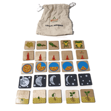 Load image into Gallery viewer, Montessori Materials - Wooden Logical Sequences Puzzle for Kids