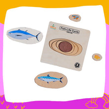 Load image into Gallery viewer, Brilla Wooden Multilayered Pick and Place Puzzle for Learning Life Cycle of Fish &amp; Frog with Scan &amp; Learn(Set of 2)
