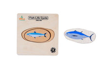 Load image into Gallery viewer, Wooden Multilayered Pick and Place Puzzle for Learning Life Cycle of Fish with Scan &amp; Learn
