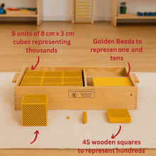 Load image into Gallery viewer, Montessori Dynamic Cubes and Squares with training Video, BIS Approved - Brilla: One-Stop Solution for Preschool Resources
