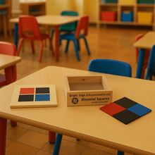 Load image into Gallery viewer, Montessori Binomial Square- represents whole square concept by pieces - Brilla: One-Stop Solution for Preschool Resources
