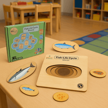 Load image into Gallery viewer, Wooden Puzzle for kids : Hands-on Learning Life Cycle of Fish with AR Tech Scan &amp; Learn. - Brilla: One-Stop Solution for Preschool Resources
