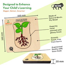 Load image into Gallery viewer, Wooden Multilayered Pick and Place Puzzle for Learning Life Cycle for Plant with Scan &amp; Learn
