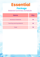 Load image into Gallery viewer, ELEVATE your EXISTING Preschool, Complete Preschool ACADEMIC and BUSINESS SUPPORT PARTNERSHIP Support - Brilla: One-Stop Solution for Preschool Resources
