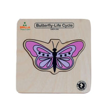 Load image into Gallery viewer, Wooden Multilayered Pick and Place Puzzle for Learning Life Cycle of Butterfly with Scan &amp; Learn

