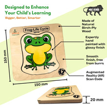 Load image into Gallery viewer, Wooden Multilayered Pick and Place Puzzle for Learning Life Cycle of Frog with Scan &amp; Learn
