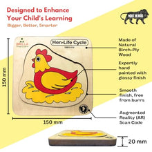 Load image into Gallery viewer, Wooden Multilayered Pick and Place Puzzle for Learning Life Cycle of Hen with Scan &amp; Learn
