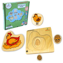 Load image into Gallery viewer, Wooden Multilayered Pick and Place Puzzle for Learning Life Cycle of Hen with Scan &amp; Learn
