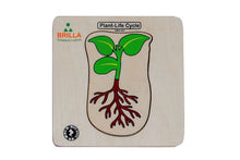 Load image into Gallery viewer, Brilla Wooden Multilayered Pick and Place Puzzle for Learning Life Cycle with Scan &amp; Learn -  Variations
