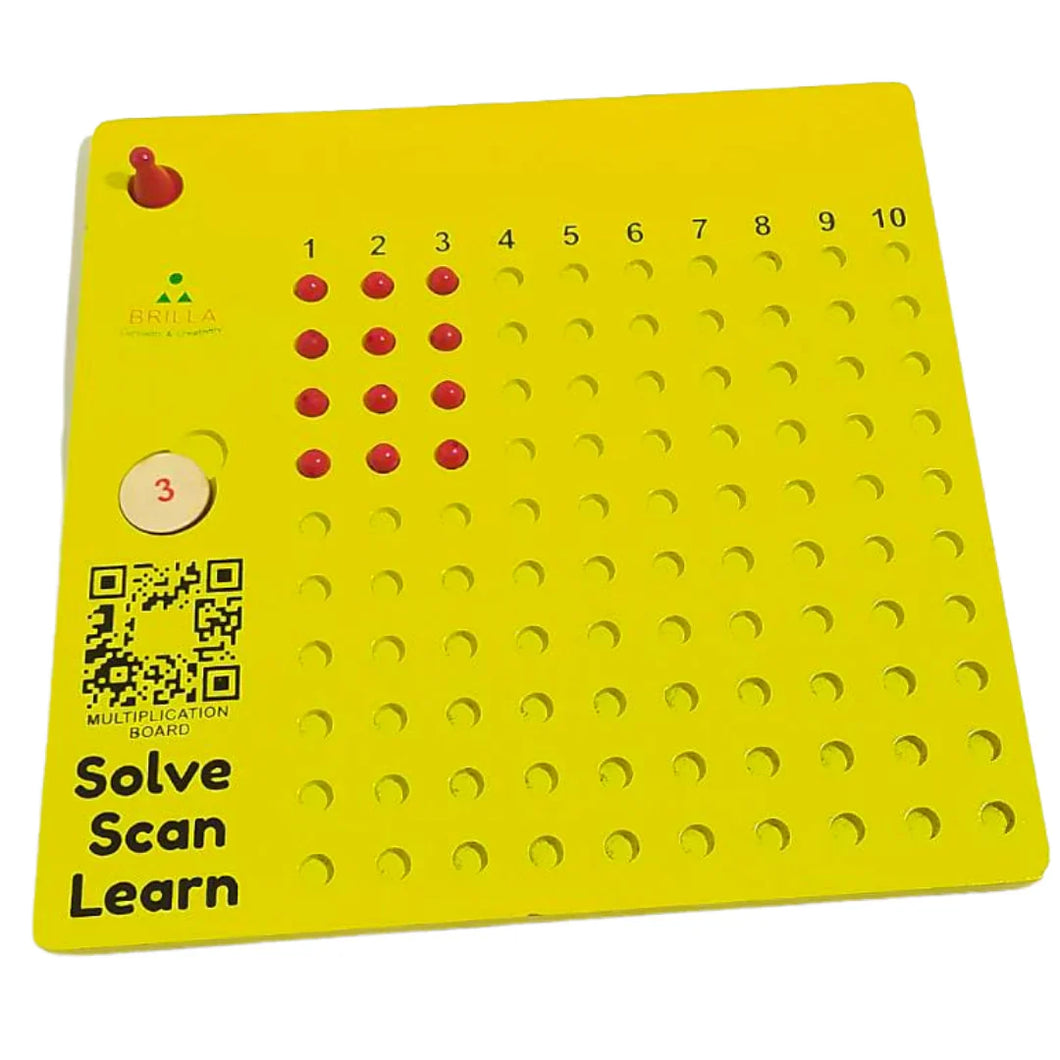 Maths Board Multiplication, Addition, Division and Subtraction
