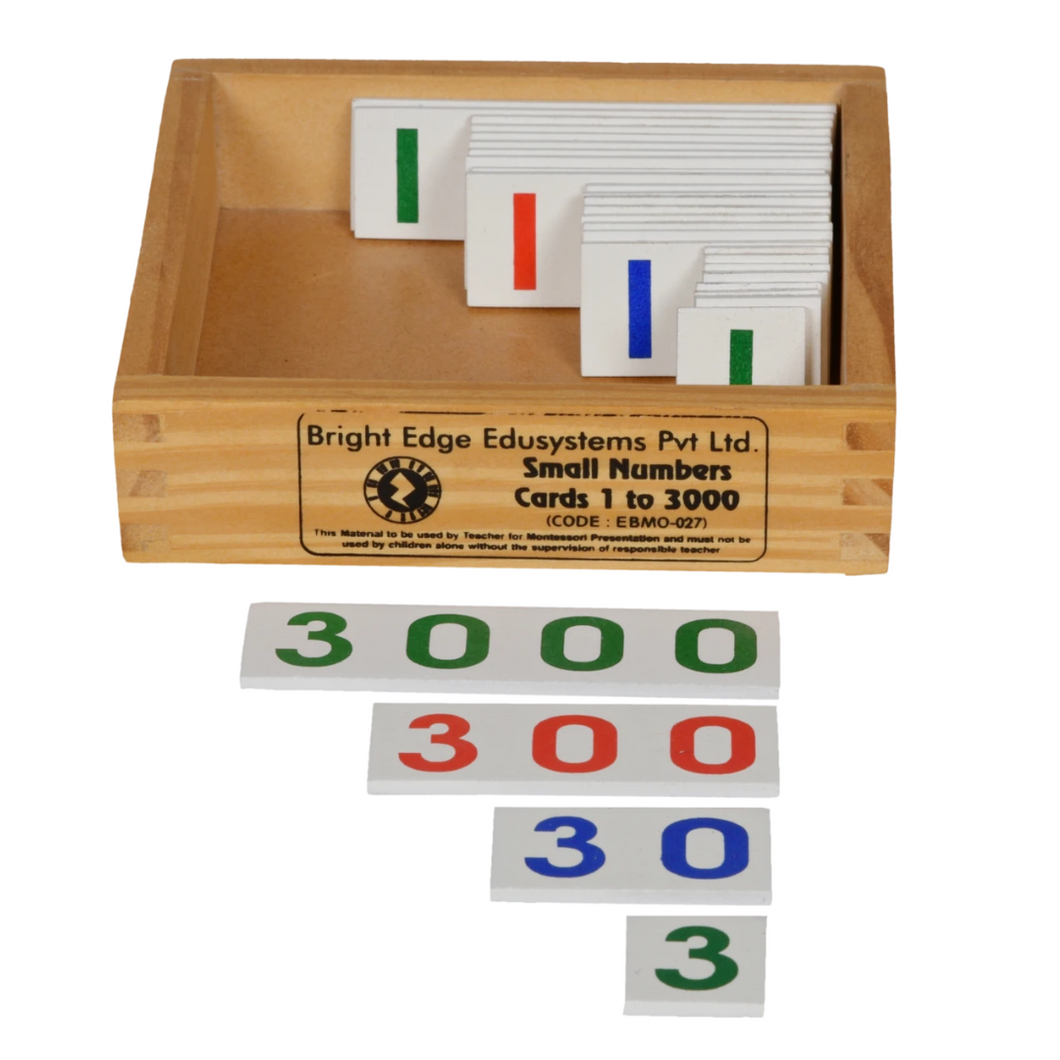 small Number cards Best Number Learning material for Kids